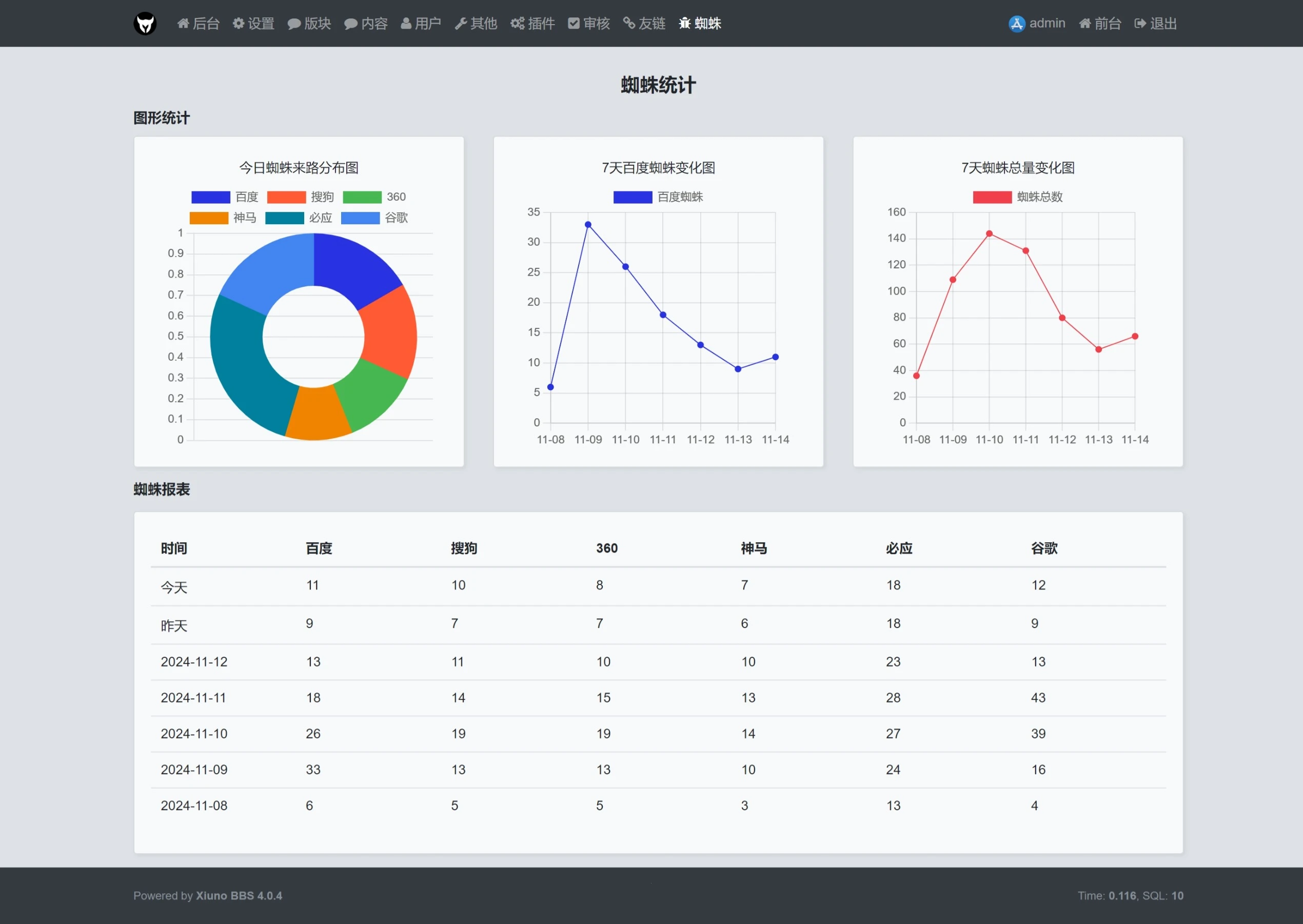 网页捕获_14-11-2024_152831_127.0.0.6.webp